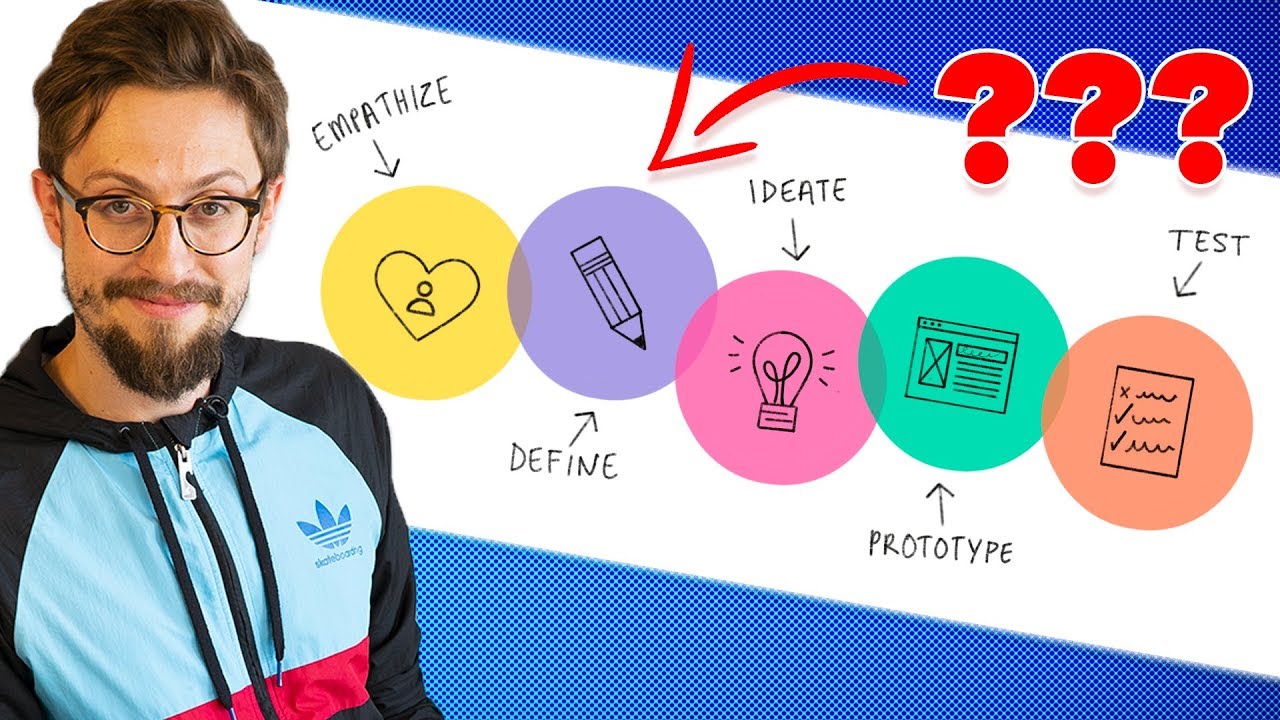 youtube placeholder image